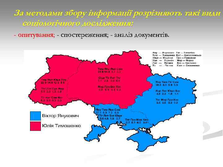За методами збору інформації розрізняють такі види соціологічного дослідження: - опитування; - спостереження; -