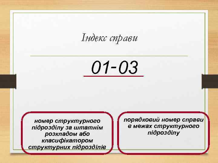 Індекс справи 01 03 номер структурного підрозділу за штатнім розкладом або класифікатором структурних підрозділів