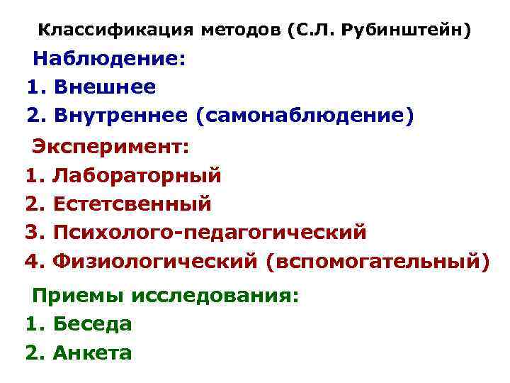 Способ л. Классификация методов психологии по Рубинштейну. Психологические методы Рубинштейна классификация. Классификация методов психологического исследования по Рубинштейну. Классификация методов психологии по с.л Рубинштейну.