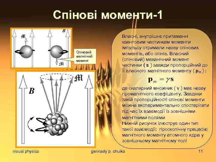 Спінові моменти-1 Спіновий магнітний момент Власні, внутрішнє притаманні квантовим частинкам моменти імпульсу отримали назву