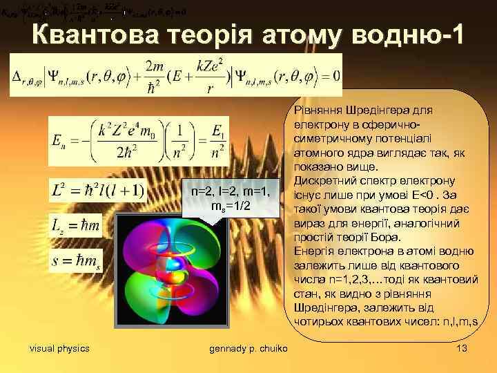 Квантова теорія атому водню-1 n=2, l=2, m=1, ms=1/2 visual physics gennady p. chuiko Рівняння