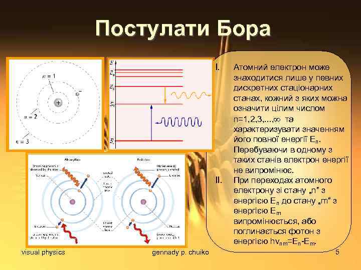 Постулати Бора I. II. visual physics gennady p. chuiko Атомний електрон може знаходитися лише