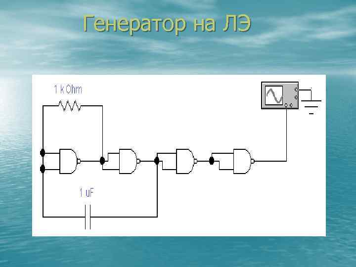  Генератор на ЛЭ 