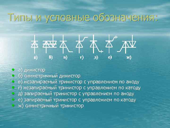 Типы и условные обозначения: • • а) динистор б) симметричный динистор в) незапираемый тринистор