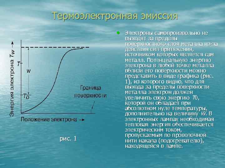 Термоэлектронная эмиссия • Электроны самопроизвольно не рис. 1 выходят за пределы поверхностного слоя металла