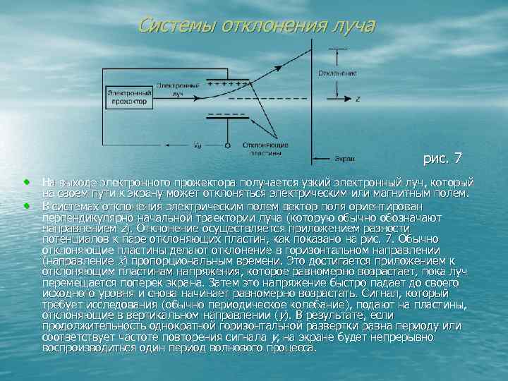 Системы отклонения луча рис. 7 • На выходе электронного прожектора получается узкий электронный луч,