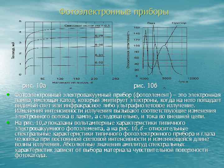 Фотоэлектронные приборы рис. 10 а рис. 10 б • Фотоэлектронный электровакуумный прибор (фотоэлемент) –