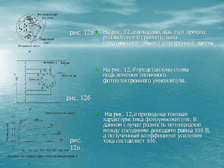 рис. 12 а • На рис. 12, а показано, как этот процесс реализуется в