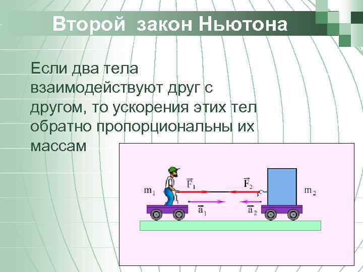 Второй закон Ньютона Если два тела взаимодействуют друг с другом, то ускорения этих тел