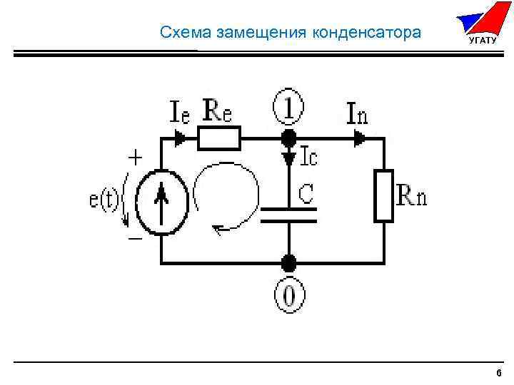 Схема замещения конденсатора