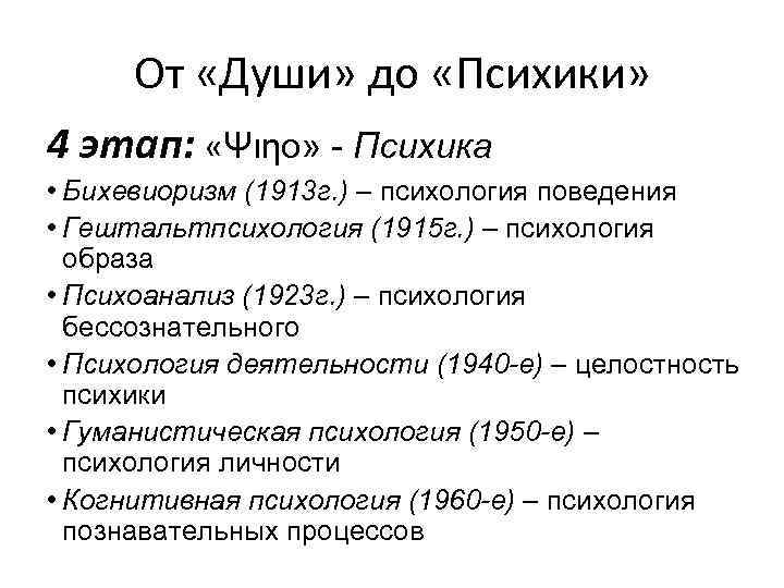 От «Души» до «Психики» 4 этап: «Ψιηο» - Психика • Бихевиоризм (1913 г. )