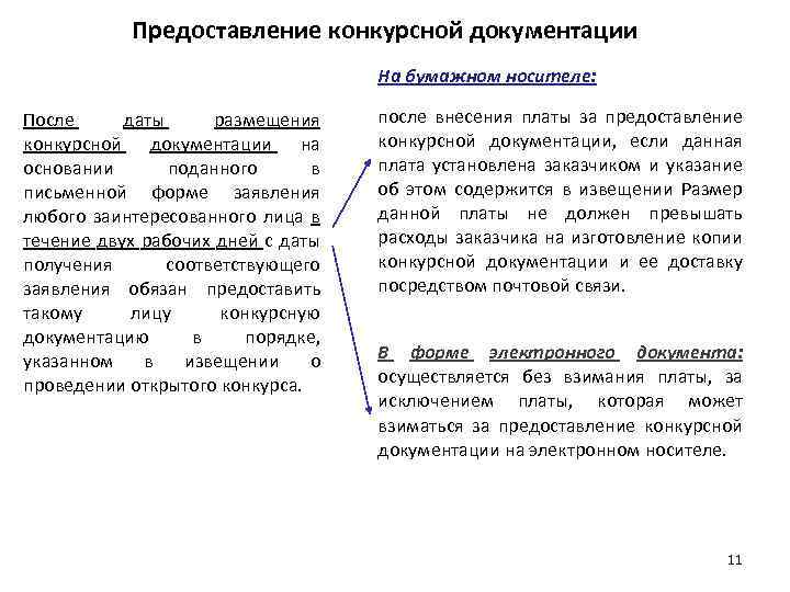 Предоставление конкурсной документации На бумажном носителе: После даты размещения конкурсной документации на основании поданного