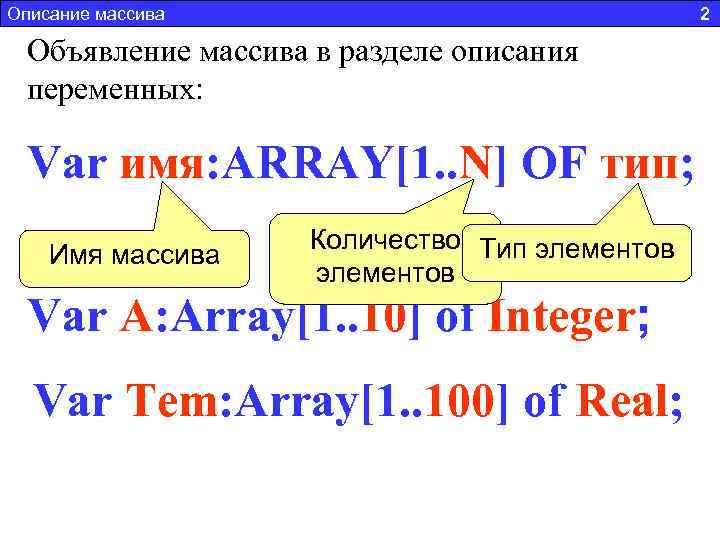 Описание массива 2 Объявление массива в разделе описания переменных: Var имя: ARRAY[1. . N]