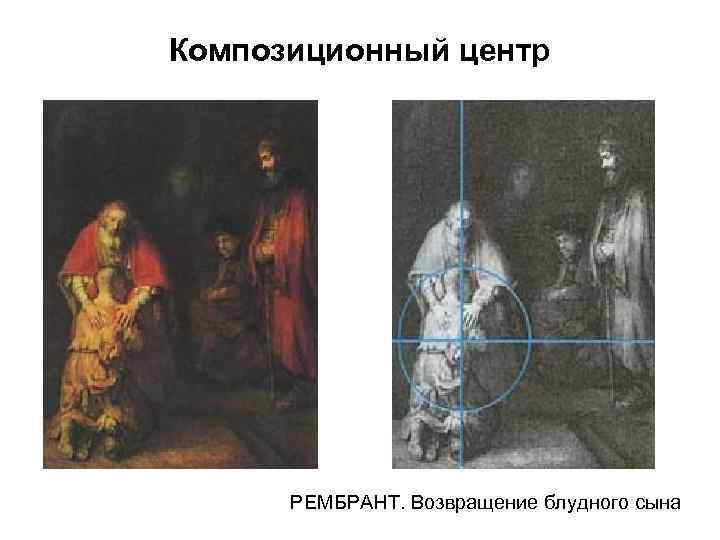 Композиционный анализ фотографии