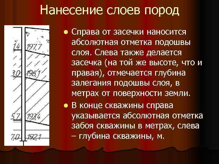 Нанесение слоев пород Справа от засечки наносится абсолютная отметка подошвы слоя. Слева также делается