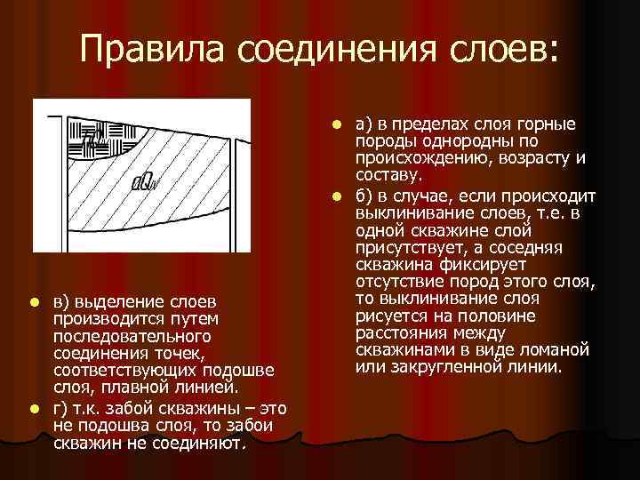 Правила соединения слоев: а) в пределах слоя горные породы однородны по происхождению, возрасту и