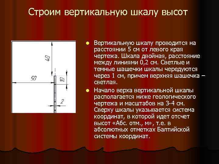 Строим вертикальную шкалу высот Вертикальную шкалу проводится на расстоянии 5 см от левого края