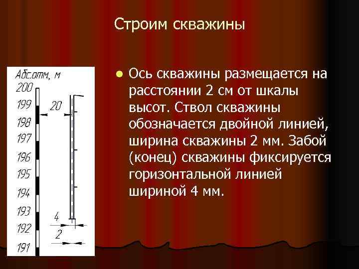 Строим скважины l Ось скважины размещается на расстоянии 2 см от шкалы высот. Ствол