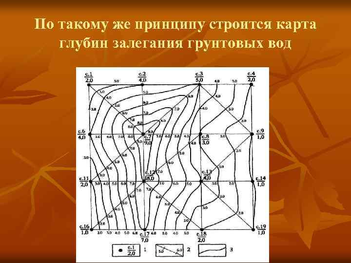 Карта гидроизогипс и гидроизопьез