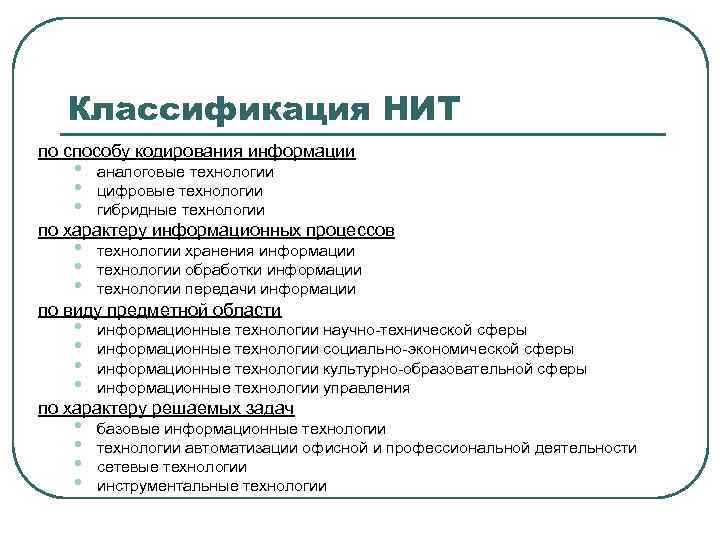 Классификация НИТ по способу кодирования информации • • • аналоговые технологии цифровые технологии гибридные