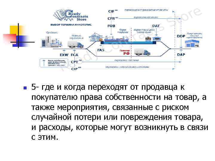 n 5 - где и когда переходят от продавца к покупателю права собственности на
