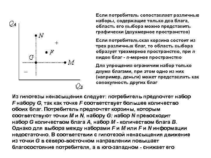 Если потребитель сопоставляет различные наборы, содержащие только два блага, область его выбора можно представить