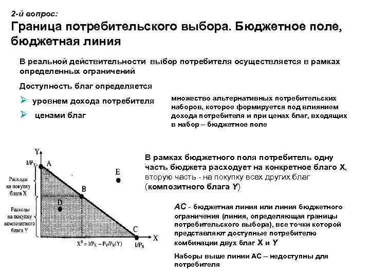 Бюджетное ограничение выбор потребителя. Бюджетное поле потребителя. Бюджетное ограничение и потребительский выбор. Граница потребительского выбора.. Граница потребительского выбора и определяющие ее факторы.