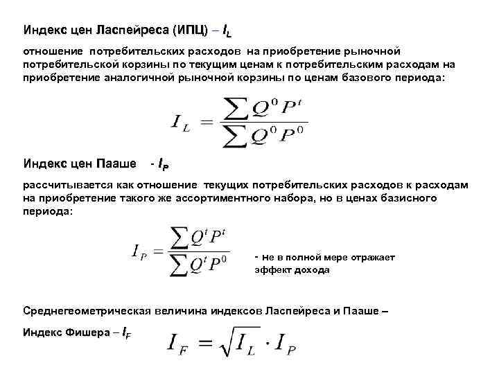 Индекс цен спб