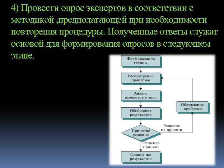 4) Провести опрос экспертов в соответствии с методикой , предполагающей при необходимости повторения процедуры.