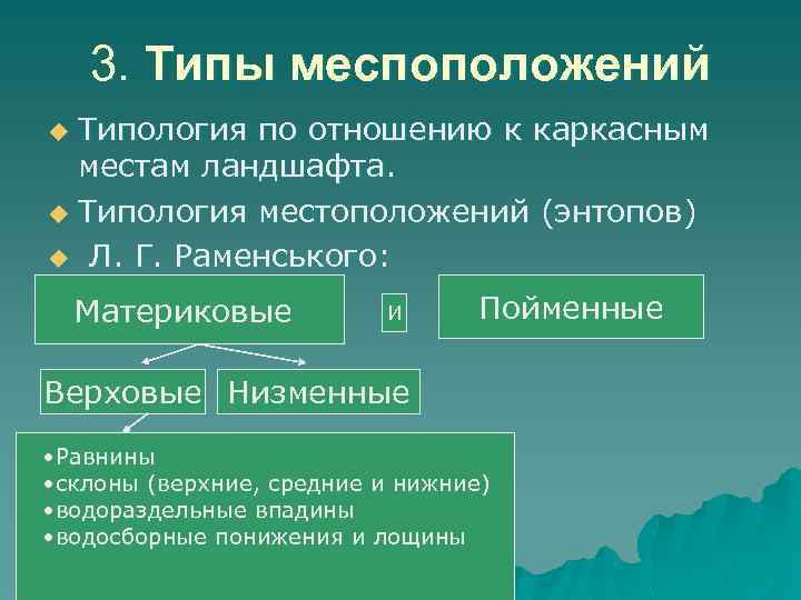   3. Типы меспоположений u Типология по отношению к каркасным  местам ландшафта.