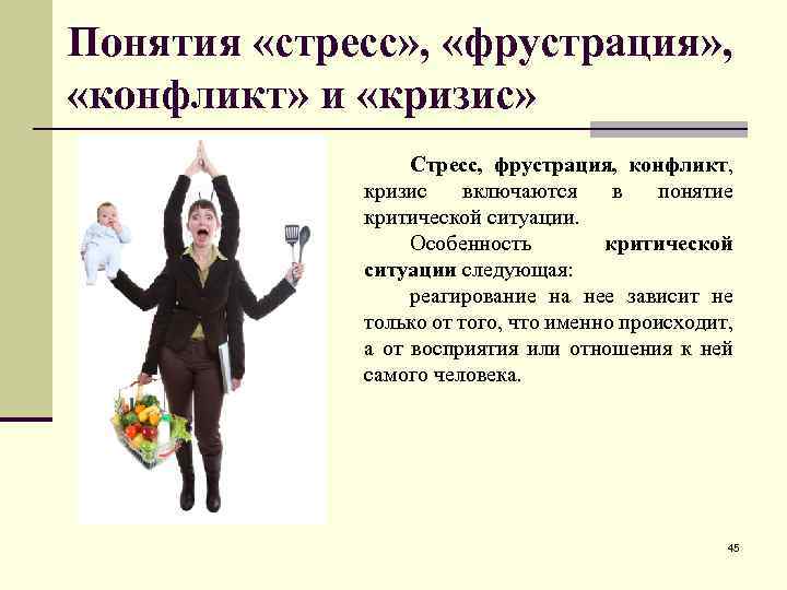 Понятия «стресс» , «фрустрация» , «конфликт» и «кризис» Стресс, фрустрация, конфликт, кризис включаются в