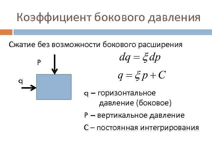 Коэффициент бокового давления Сжатие без возможности бокового расширения P q q – горизонтальное давление