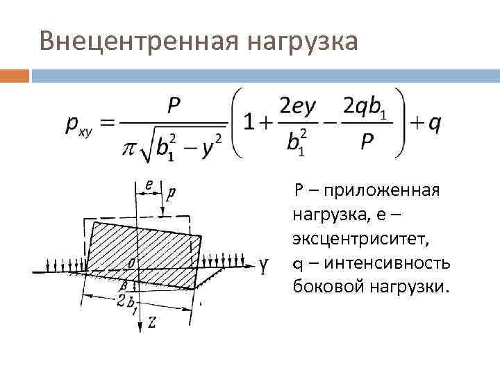 Внецентренная нагрузка P – приложенная нагрузка, е – эксцентриситет, q – интенсивность боковой нагрузки.