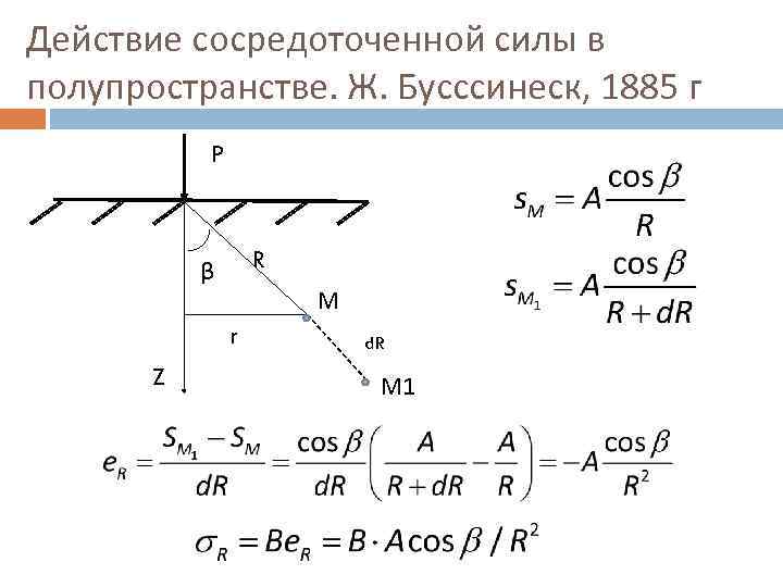 Действие сосредоточенной силы в полупространстве. Ж. Бусссинеск, 1885 г P R β М r
