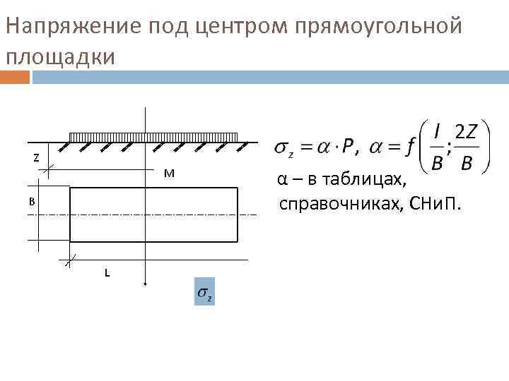 Напряжение под центром прямоугольной площадки Z М B L α – в таблицах, справочниках,