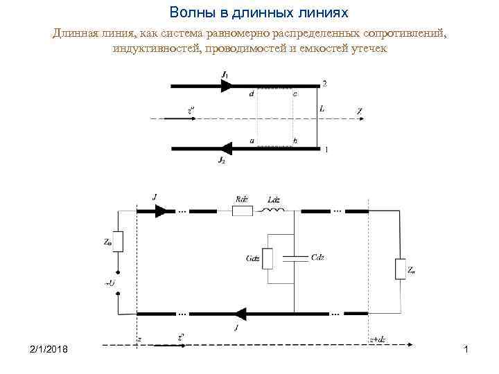 Волны в длинных линиях Длинная линия, как система равномерно распределенных сопротивлений, индуктивностей, проводимостей и