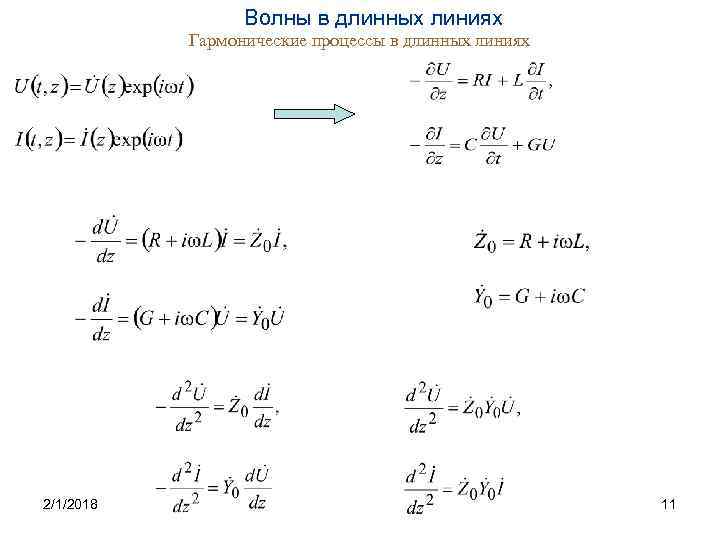 Волны в длинных линиях Гармонические процессы в длинных линиях 2/1/2018 11 