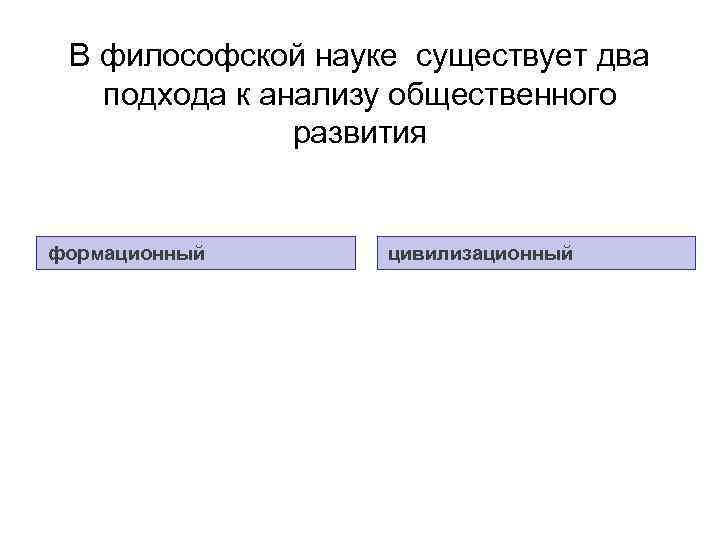 В философской науке существует два подхода к анализу общественного развития формационный цивилизационный 