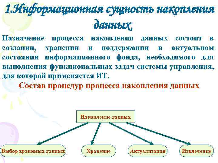 1. Информационная сущность накопления данных. Назначение процесса накопления данных состоит в создании, хранении и