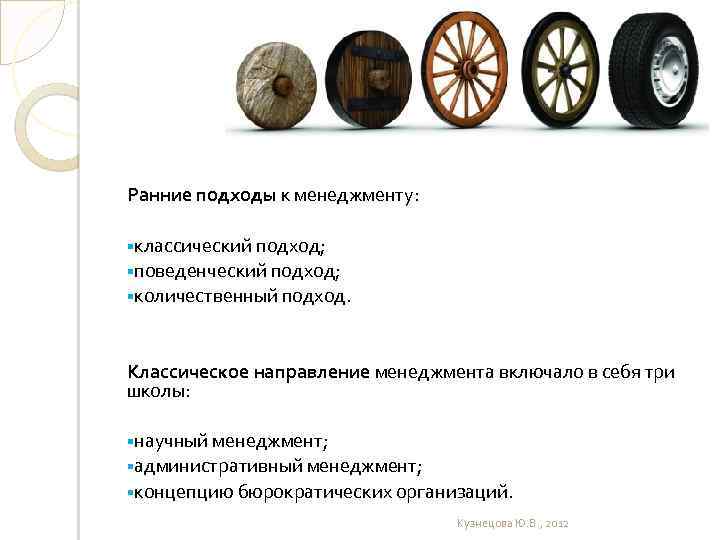 Ранние подходы к менеджменту: §классический подход; §поведенческий подход; §количественный подход. Классическое направление менеджмента включало