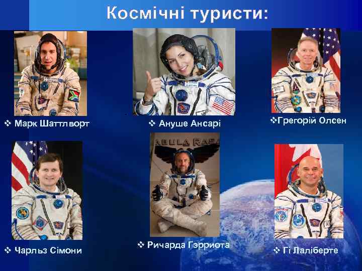 Космічні туристи: . v Марк Шаттлворт v Чарльз Сімони v Ануше Ансарі v Ричарда