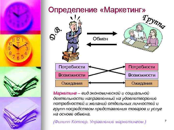 Определение «Маркетинг» Обмен Потребности Возможности Ожидания Маркетинг – вид экономической и социальной деятельности направленный