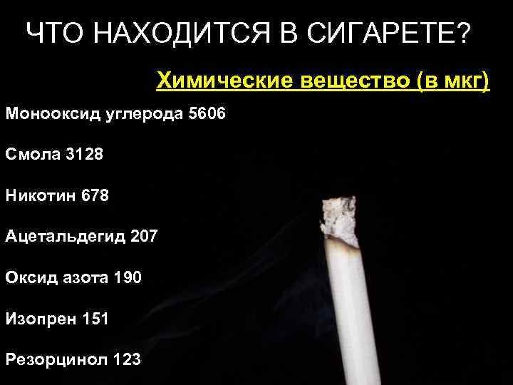 ЧТО НАХОДИТСЯ В СИГАРЕТЕ? Химические вещество (в мкг) Монооксид углерода 5606 Смола 3128 Никотин