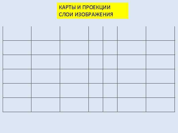 КАРТЫ И ПРОЕКЦИИ СЛОИ ИЗОБРАЖЕНИЯ 