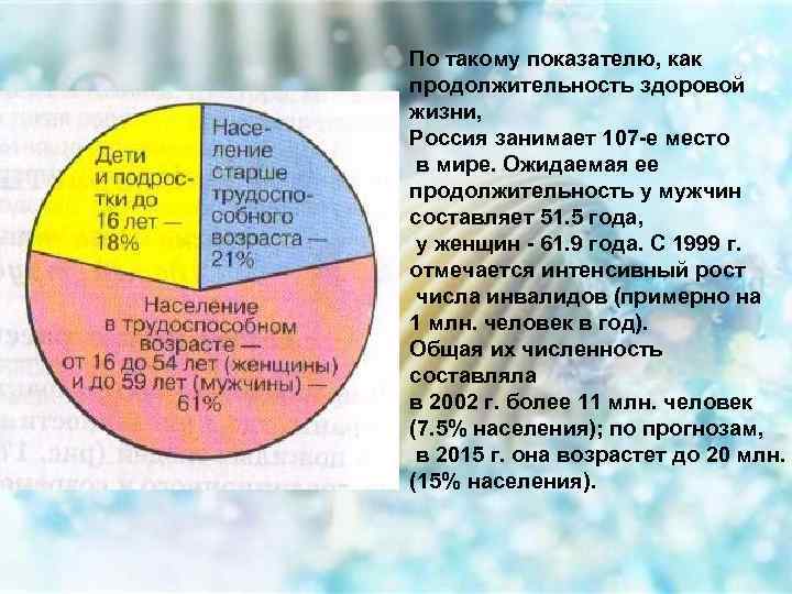 По такому показателю, как продолжительность здоровой жизни, Россия занимает 107 -е место в мире.