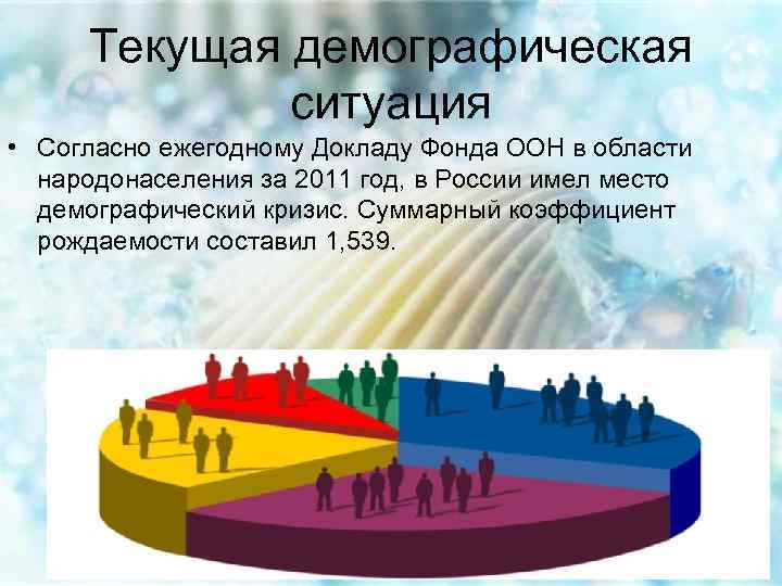 Текущая демографическая ситуация • Согласно ежегодному Докладу Фонда ООН в области народонаселения за 2011