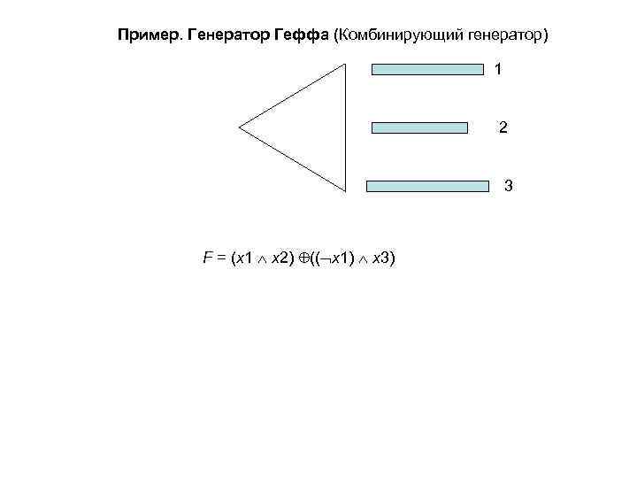 Пример. Генератор Геффа (Комбинирующий генератор) 1 2 3 F = (x 1 x 2)