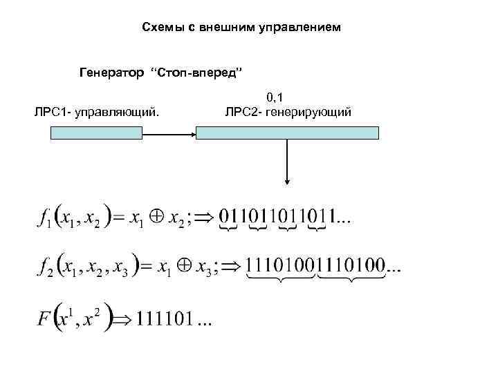 Схемы с внешним управлением Генератор “Стоп-вперед” ЛРС 1 - управляющий. 0, 1 ЛРС 2