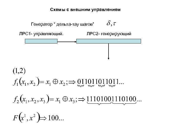 Схемы с внешним управлением Генератор “ дельта-тау шагов” ЛРС 1 - управляющий. ЛРС 2