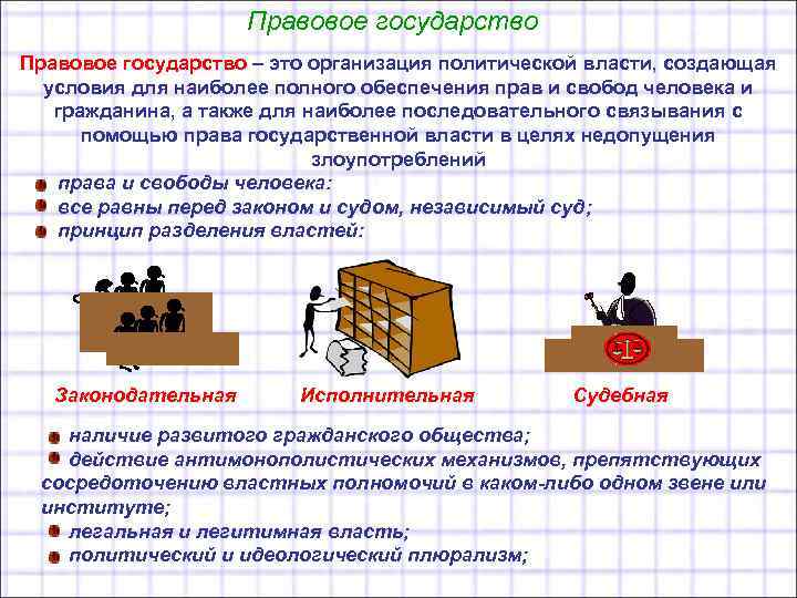 Правовое государство – это организация политической власти, создающая условия для наиболее полного обеспечения прав